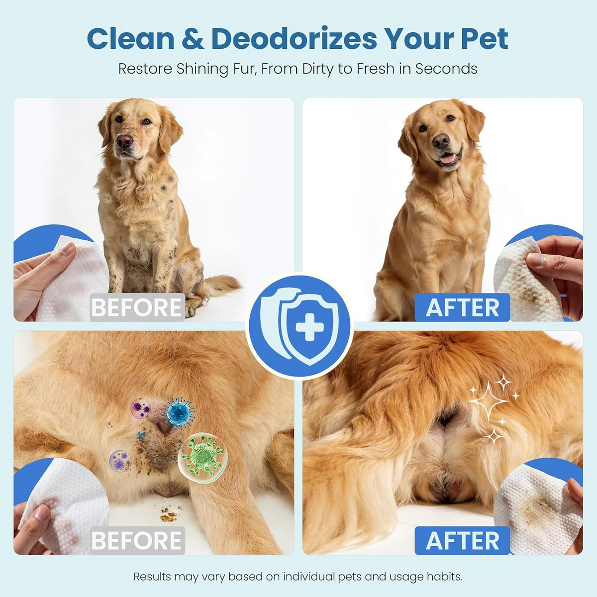 Pet Grooming Wipes for Dogs & Cats