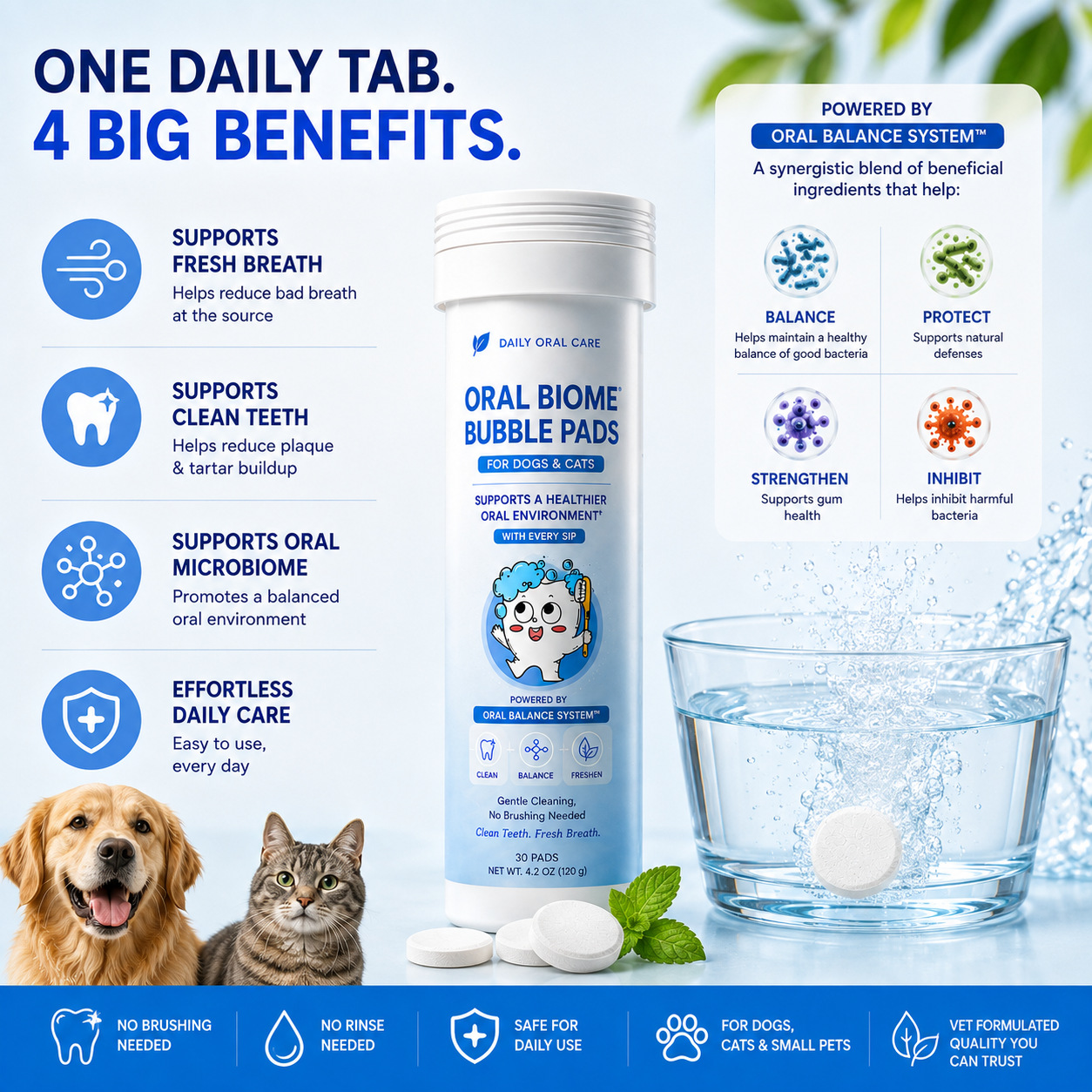 Oral Microbiome Support for Dogs & Cats