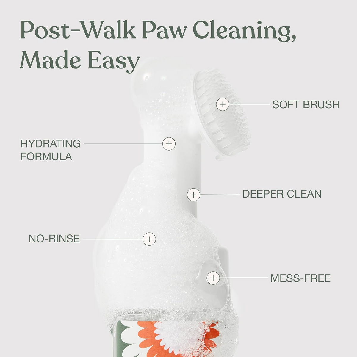 Pet Paw Cleaning Foam for Dogs & Cats