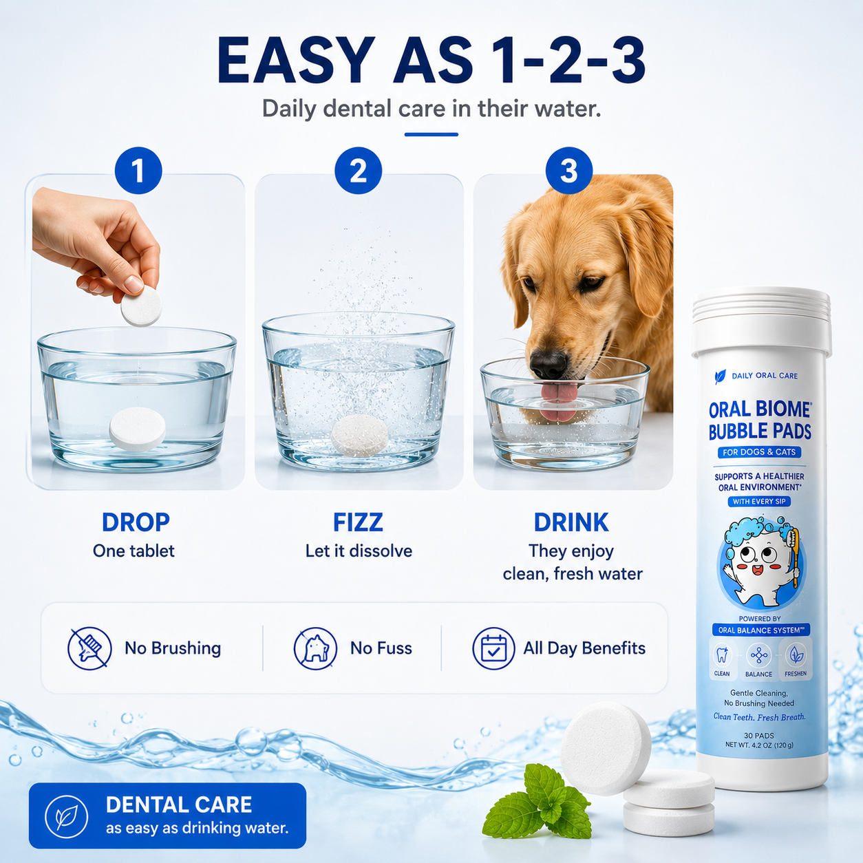 Oral Microbiome Support for Dogs & Cats